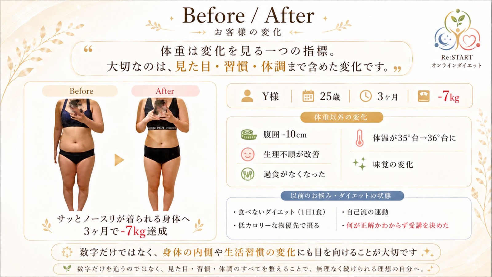 Y様・25歳、パーソナルトレーニング3か月のビフォーアフター。左が開始前、右が開始後。